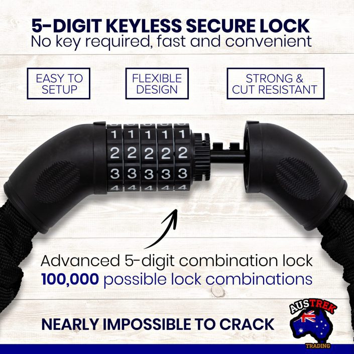 Combination Bike Lock Infographic